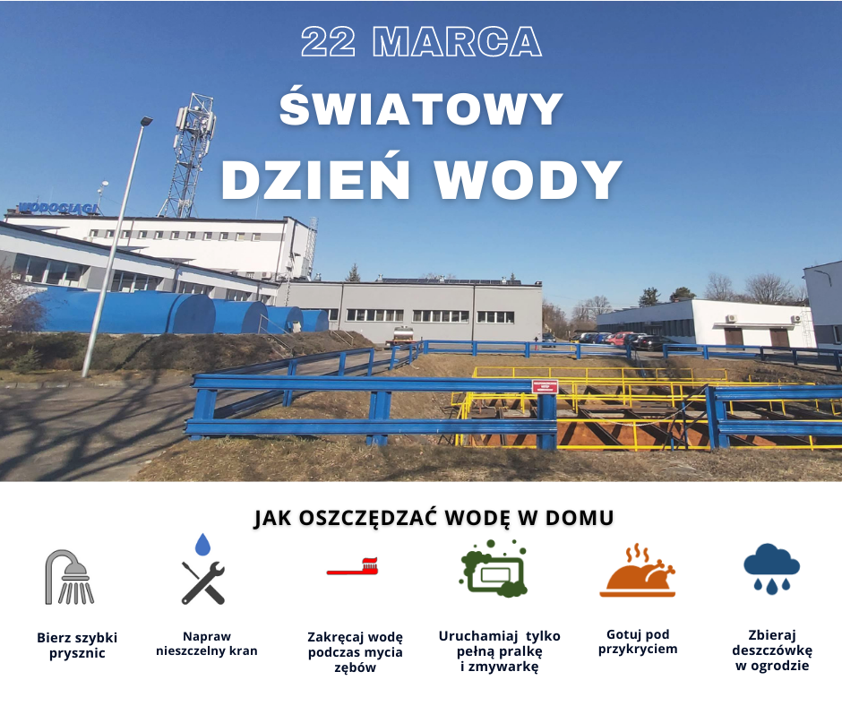 Światowy dzień wody Światowy dzień wody