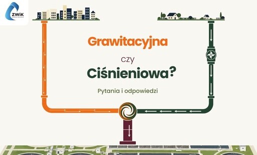 Kanalizacja ciśnieniowa – pytania i odpowiedzi | ZWiK Grodzisk